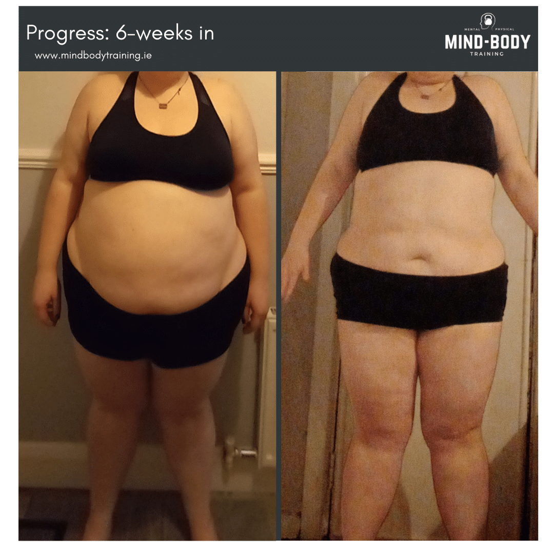 Mind Body Training